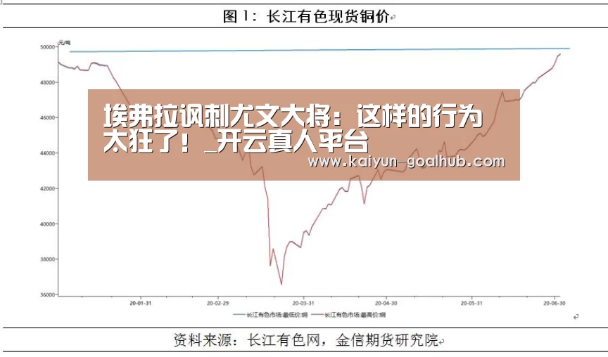 埃弗拉讽刺尤文大将:这样的行为太狂了!_开云真人平台(图1) 开云电竞竞猜平台