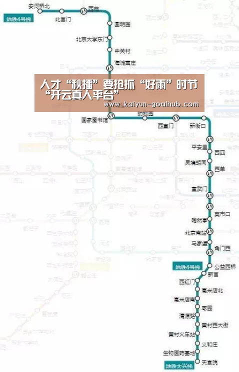 人才“秋播”要抢抓“好雨”时节“开云真人平台”(图3) 开云滚球