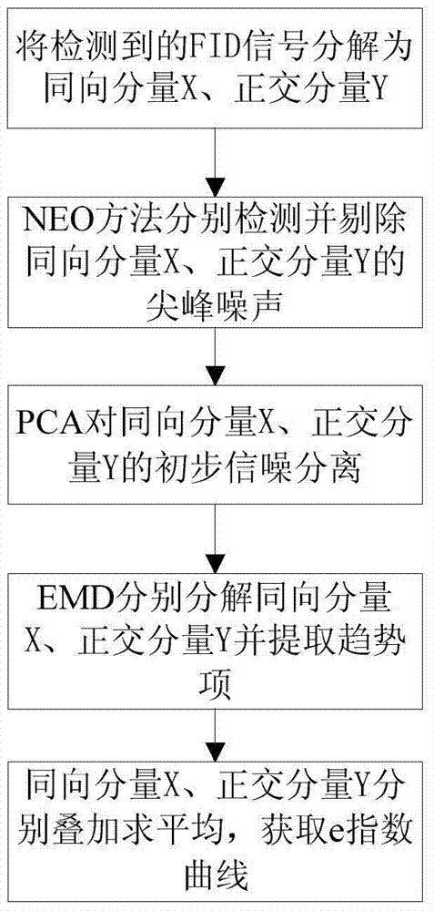 ‘ 开云捕鱼’县政府重奖清华北大生之忧(图1) 开云捕鱼